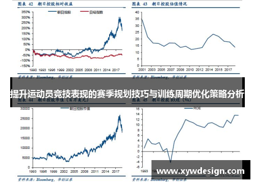 提升运动员竞技表现的赛季规划技巧与训练周期优化策略分析